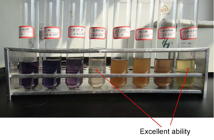 Discoloration reaction test of amylase hydrolysis